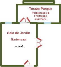 Sala Jardin 17